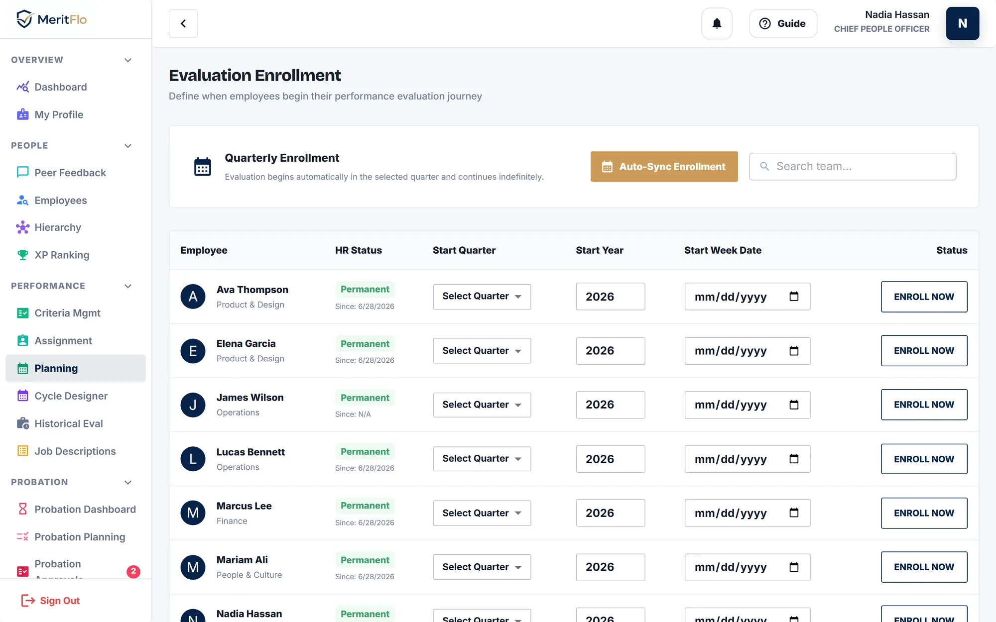MeritFlo evaluation enrolment screen listing employees with start quarter, year and enrolment status